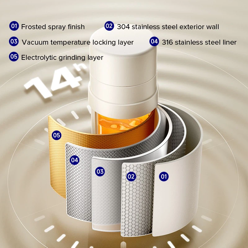 HL-5091 800ml Portable Baby Milk Warmer